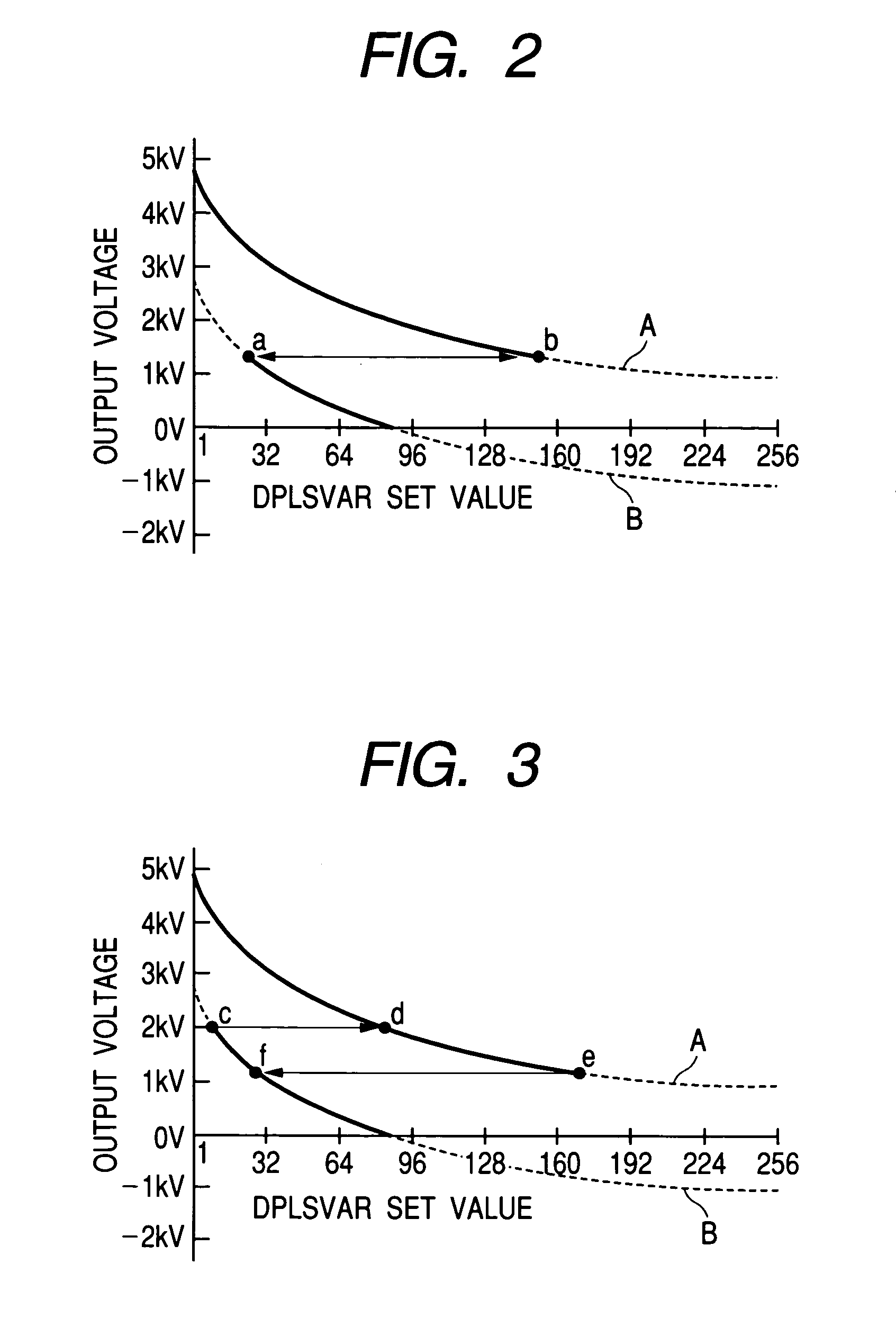 Transferring apparatus with two or more voltage output modes