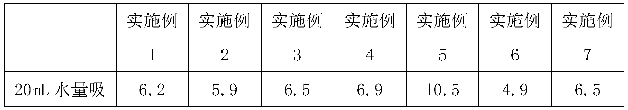 Agglomerable deodorizing pine cat litter and preparation method thereof