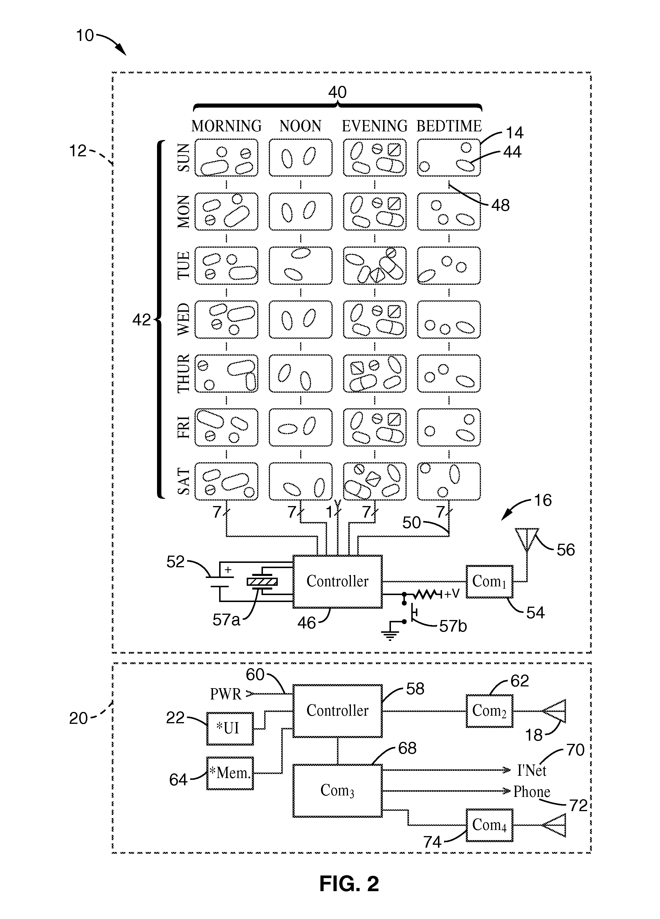 System and method for distributing medication and monitoring medication protocol compliance