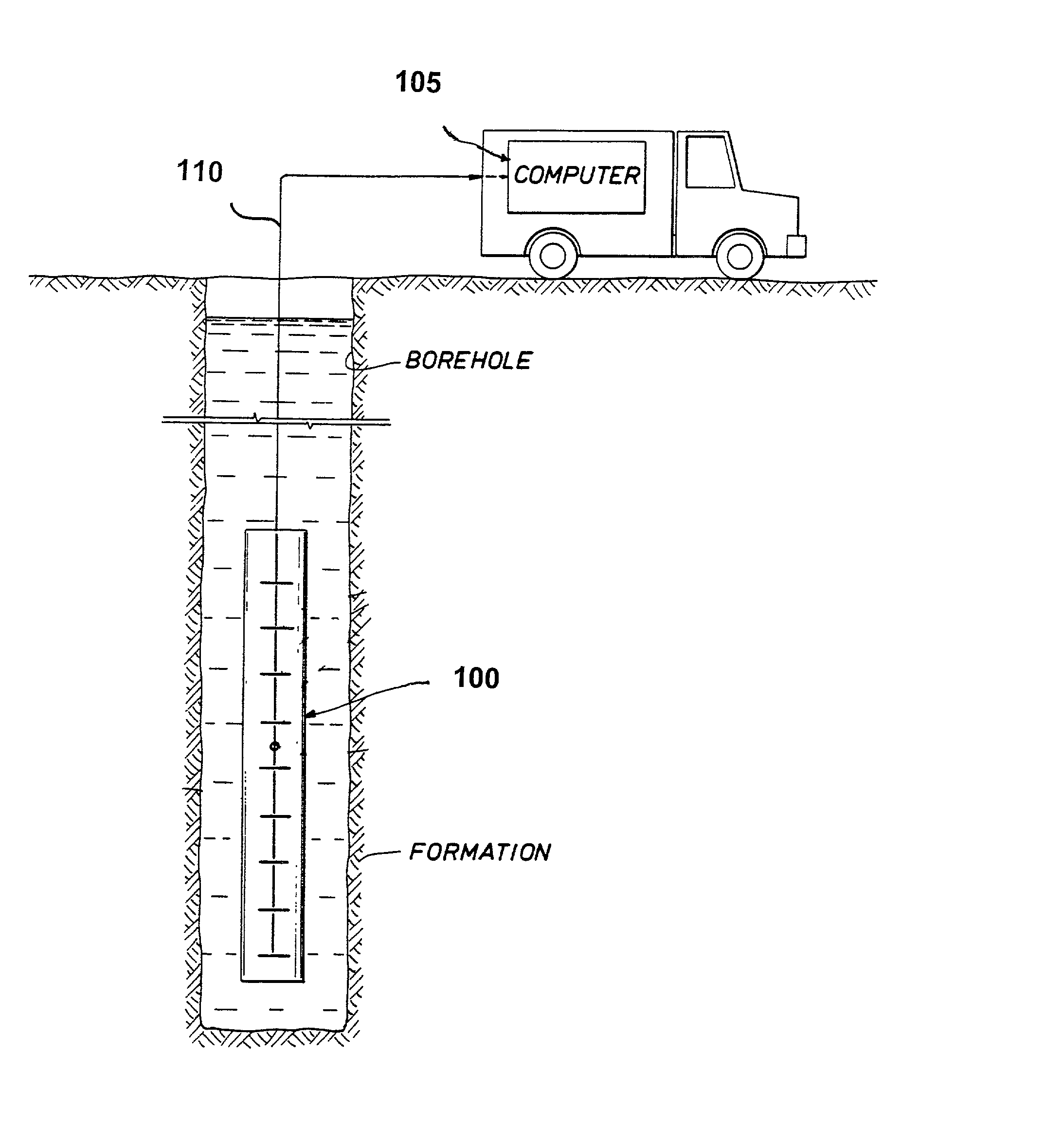 Multi-coil electromagnetic focusing methods and apparatus to reduce borehole eccentricity effects