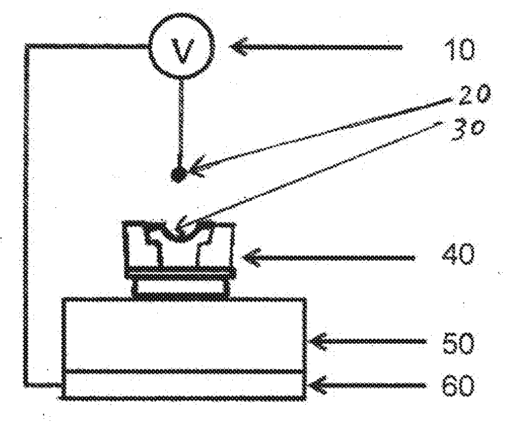 Process for manufacturing contact lenses