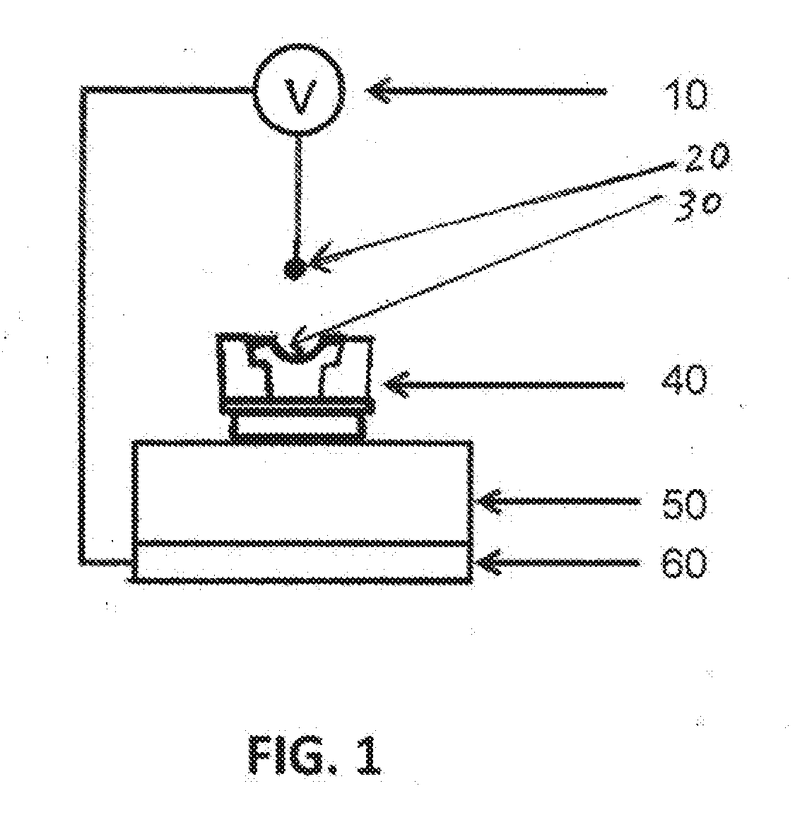 Process for manufacturing contact lenses