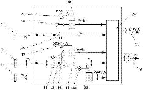 Anti-optical aliasing semiconductor laser distance measuring device and method for traceable precise measuring ruler