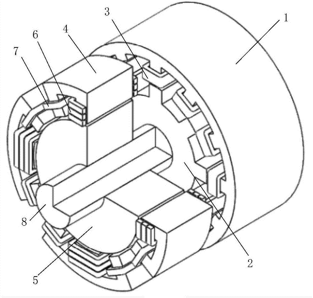 Axial Parallel Hybrid Structure Bearingless Switched Reluctance Motor and Control Method