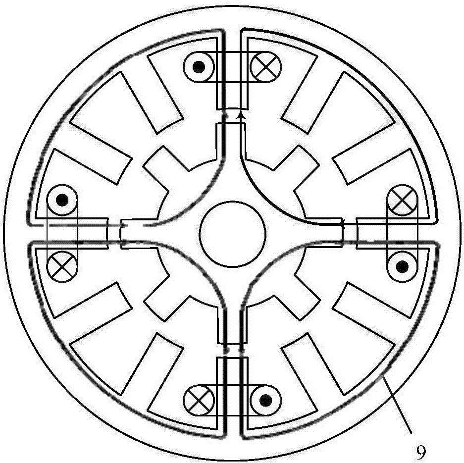 Axial Parallel Hybrid Structure Bearingless Switched Reluctance Motor and Control Method