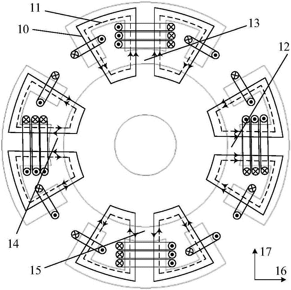 Axial Parallel Hybrid Structure Bearingless Switched Reluctance Motor and Control Method