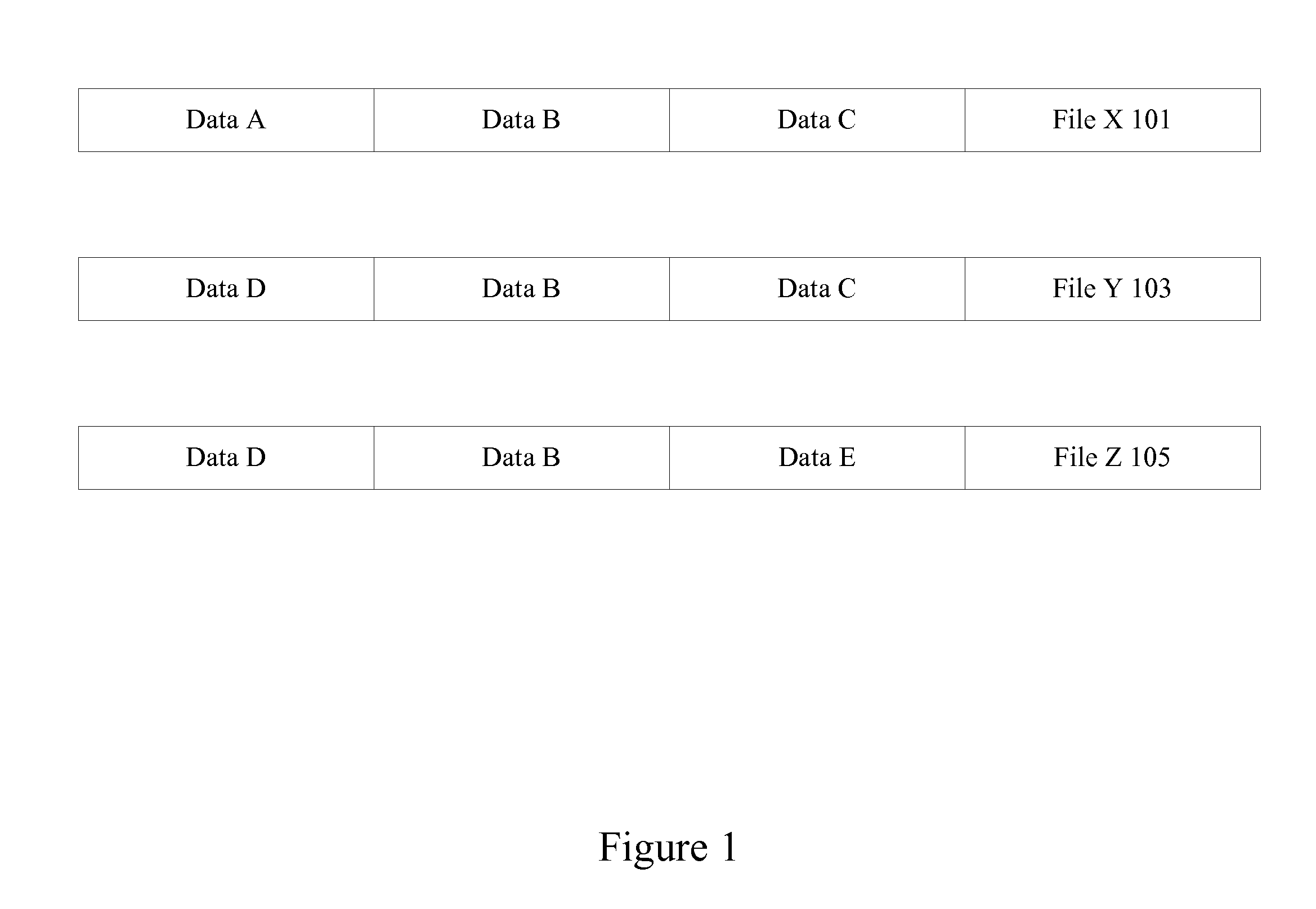 Dictionary for data deduplication