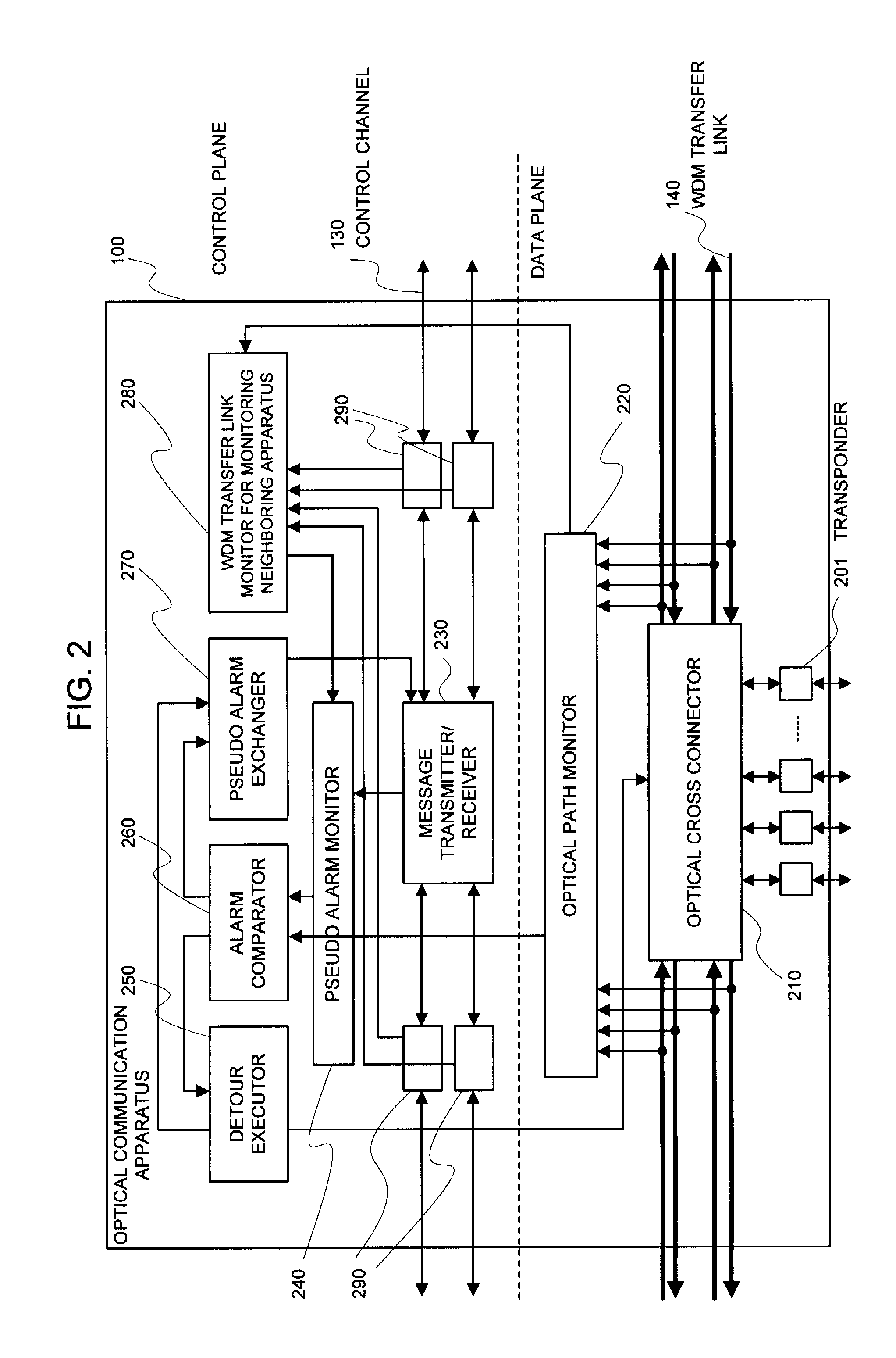 Optical communication system, optical communication apparatus, and method of monitoring fault alarm in path section detour