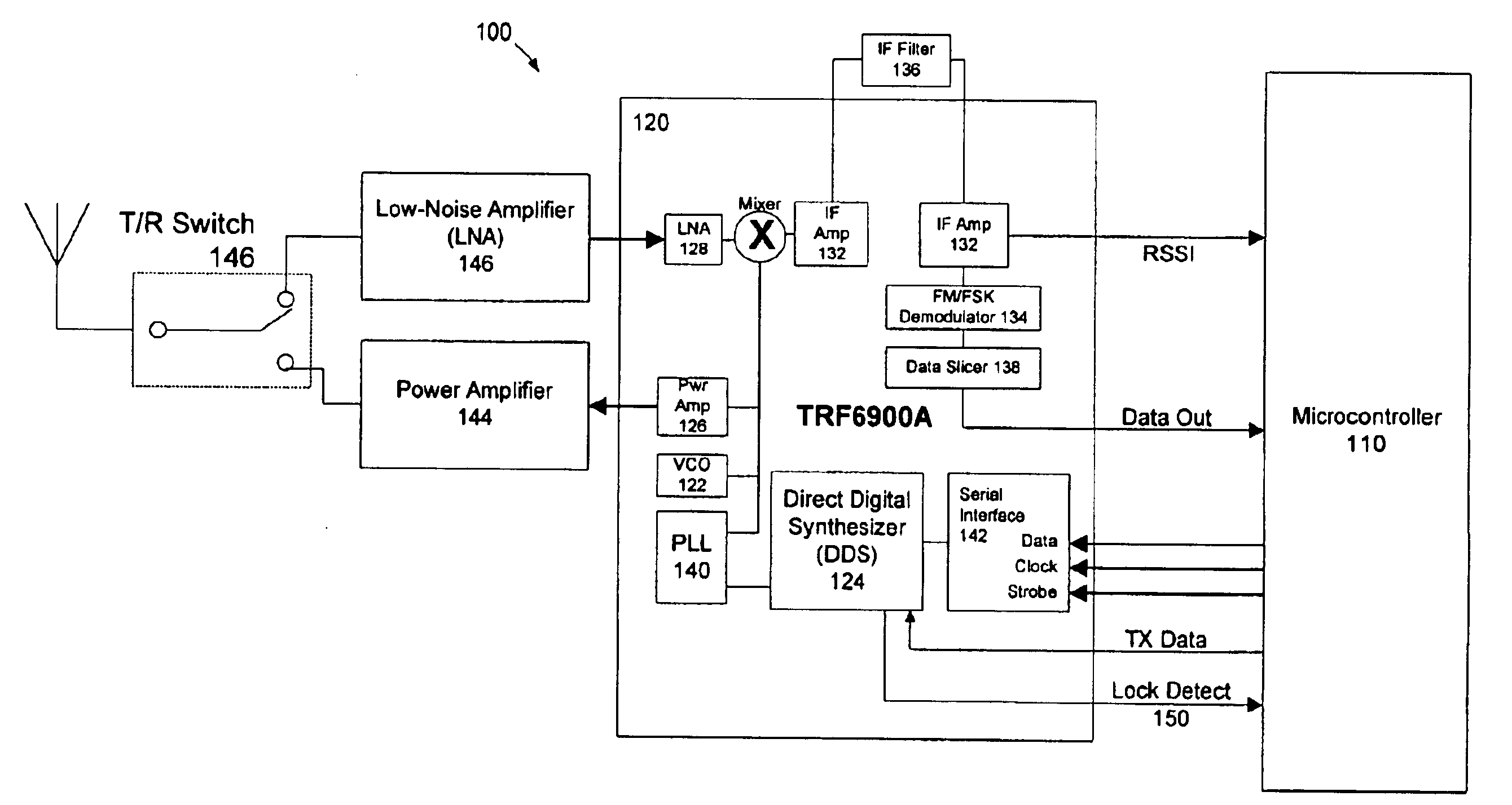 Frequency hopping spread spectrum communications system