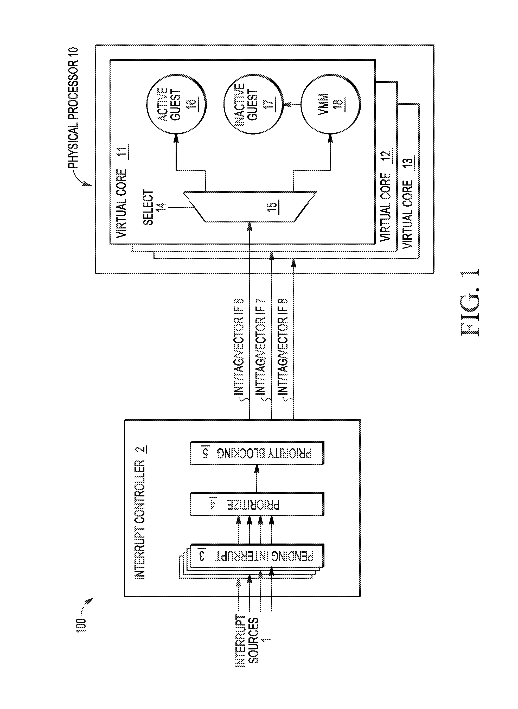 Processor Interrupt Interface with Interrupt Partitioning and Virtualization Enhancements