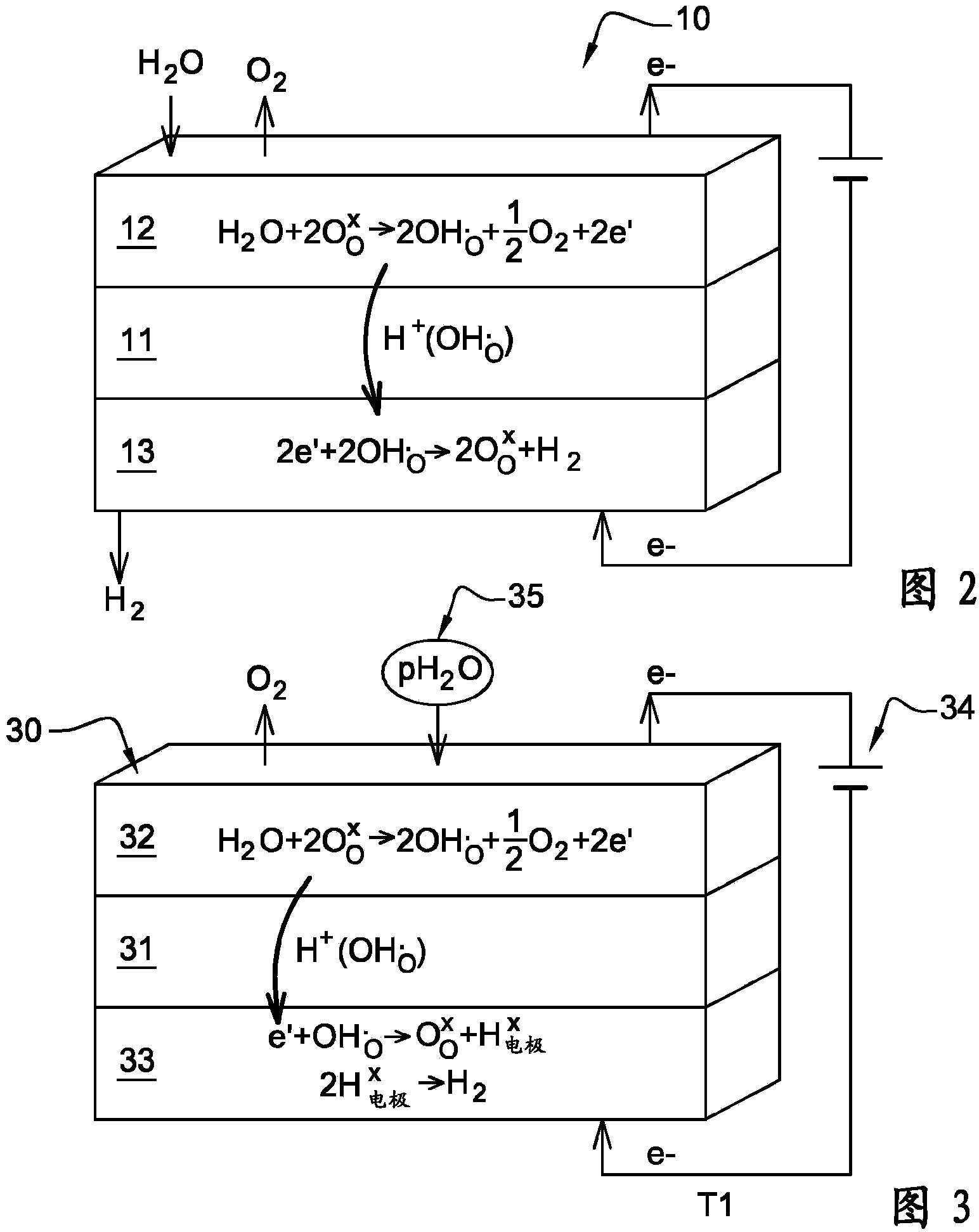 Method for generating hydrogen and oxygen by steam electrolysis