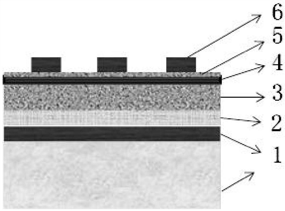 Boron-dipyrromethene derivative, preparation method thereof and photoelectric detector doped with boron-dipyrromethene derivative as donor