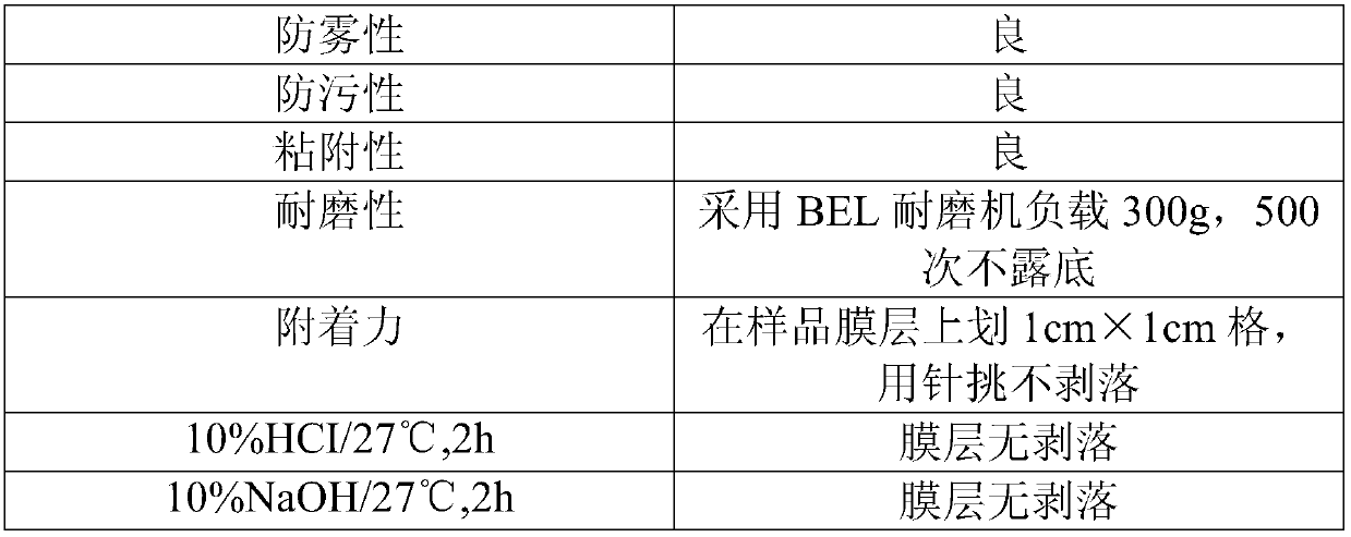 Tung oil modified organosilicon multifunctional coating and preparation method thereof