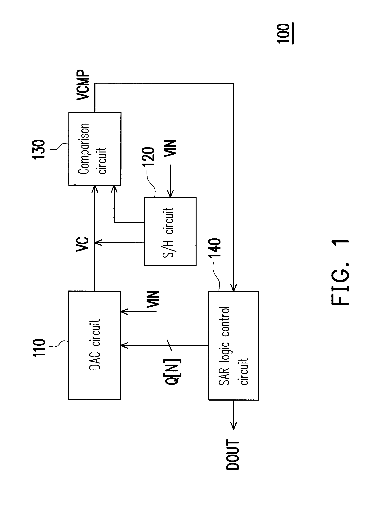 Successive approximation register analog-to-digital converter