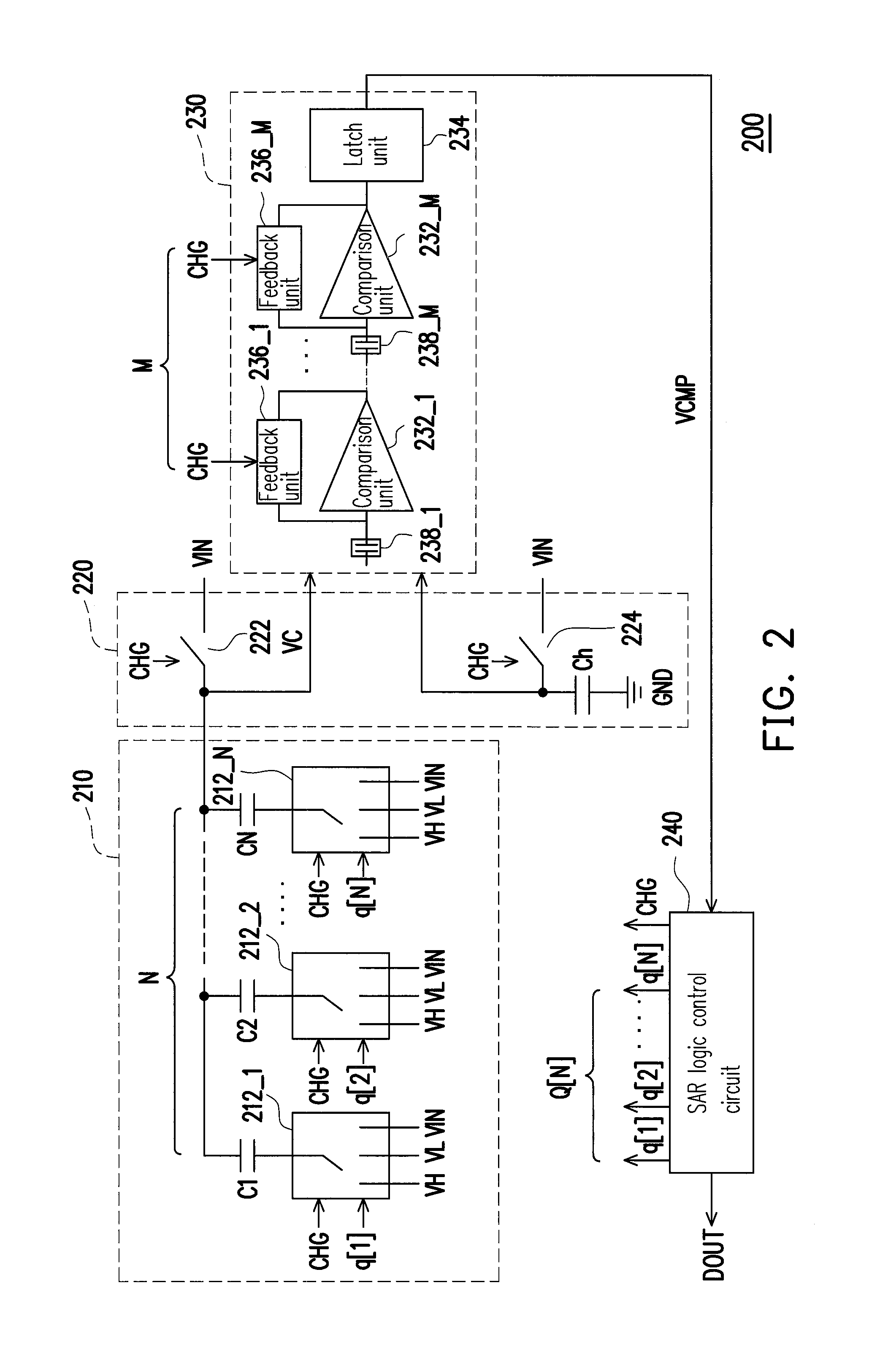 Successive approximation register analog-to-digital converter