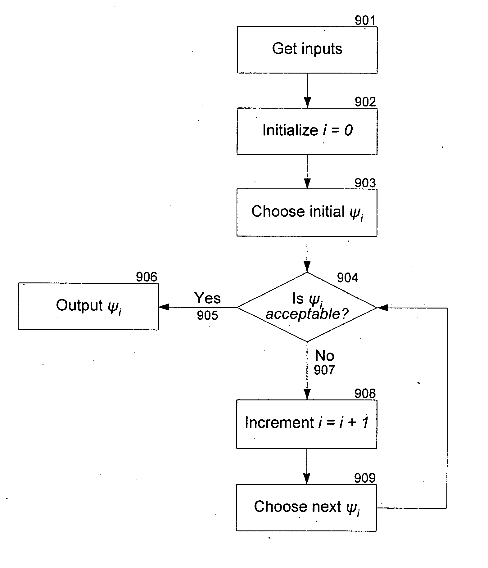 Optimized photomasks for photolithography