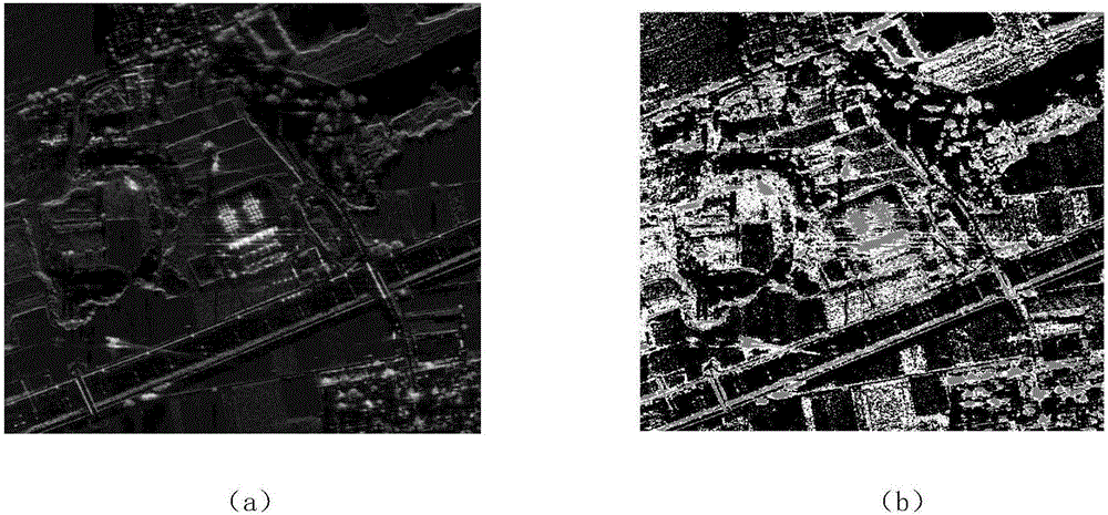 SAR image registration method based on MRF image segmentation algorithm