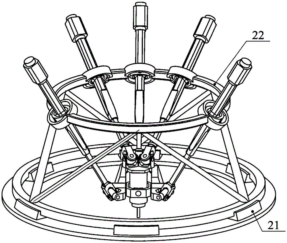 A multi-axis linkage device that can realize five-sided machining