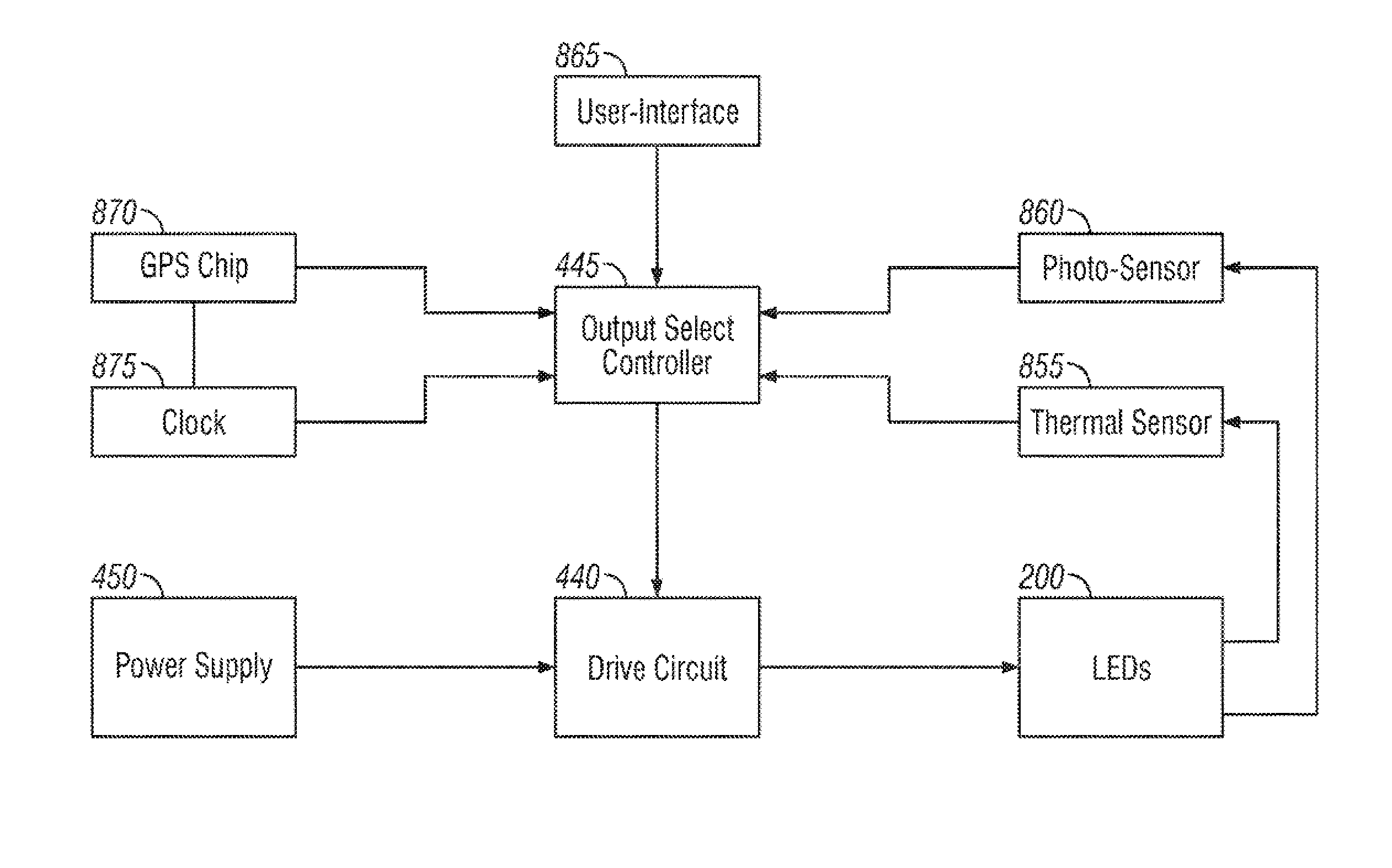 Tunable LED lamp for producing biologically-adjusted light