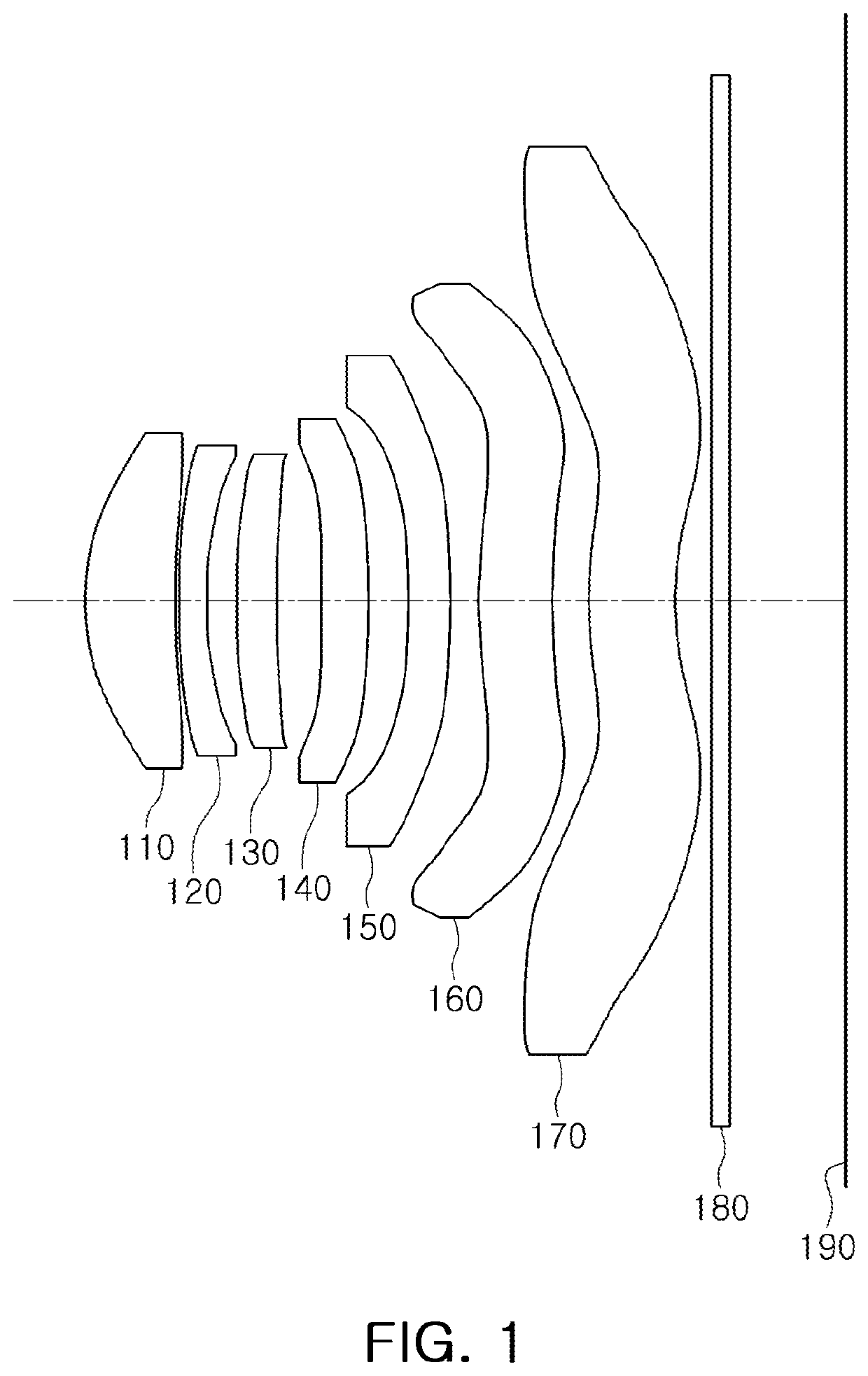 Optical imaging system