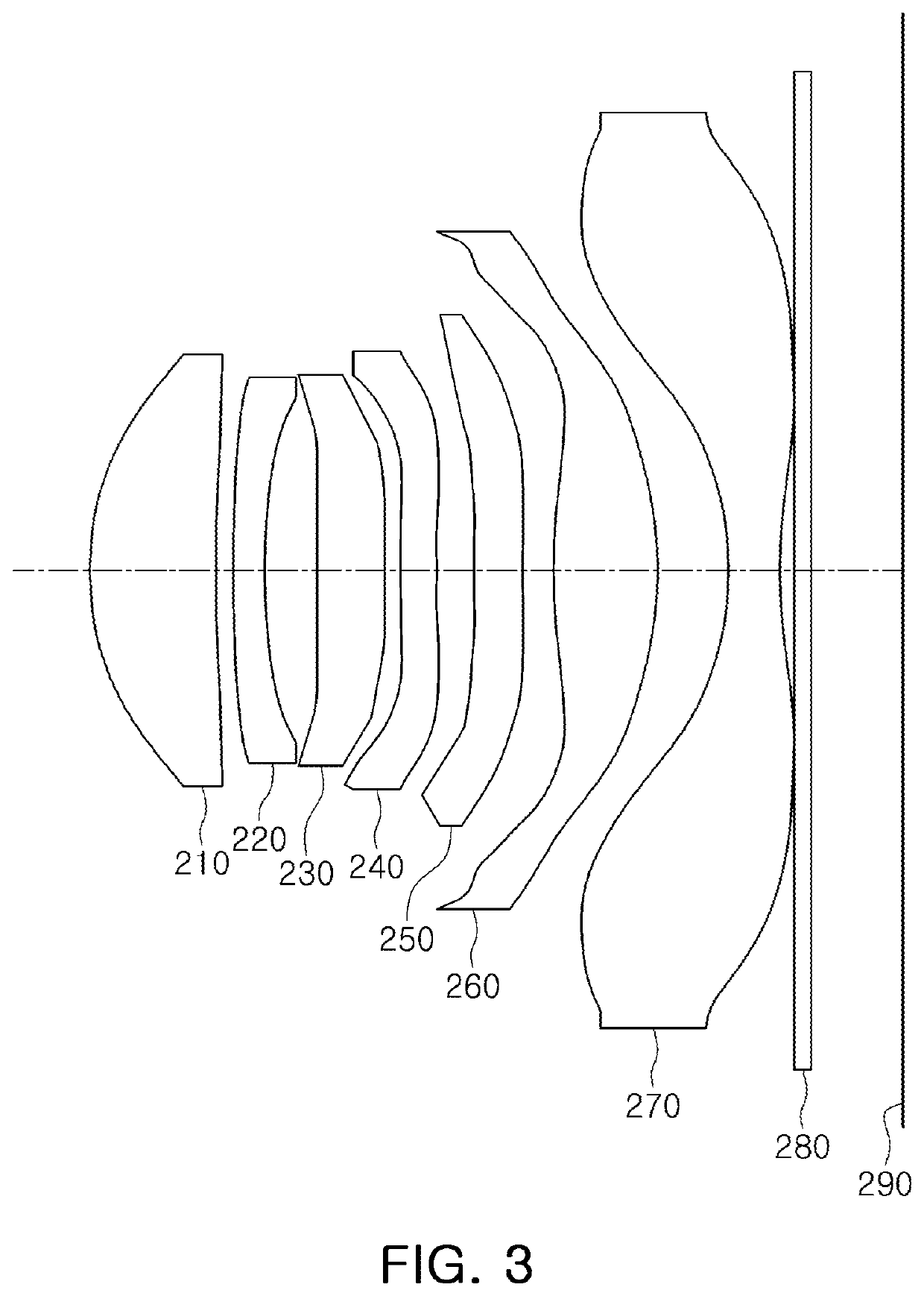 Optical imaging system