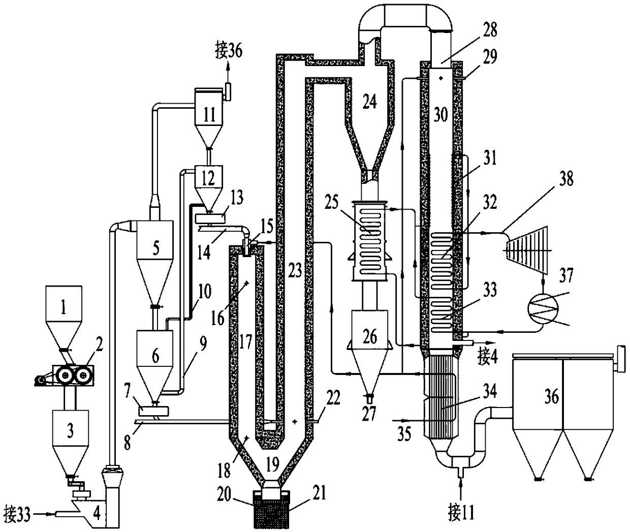 Process and system for preparing high-yield and high-activity powdery active coke from lignite