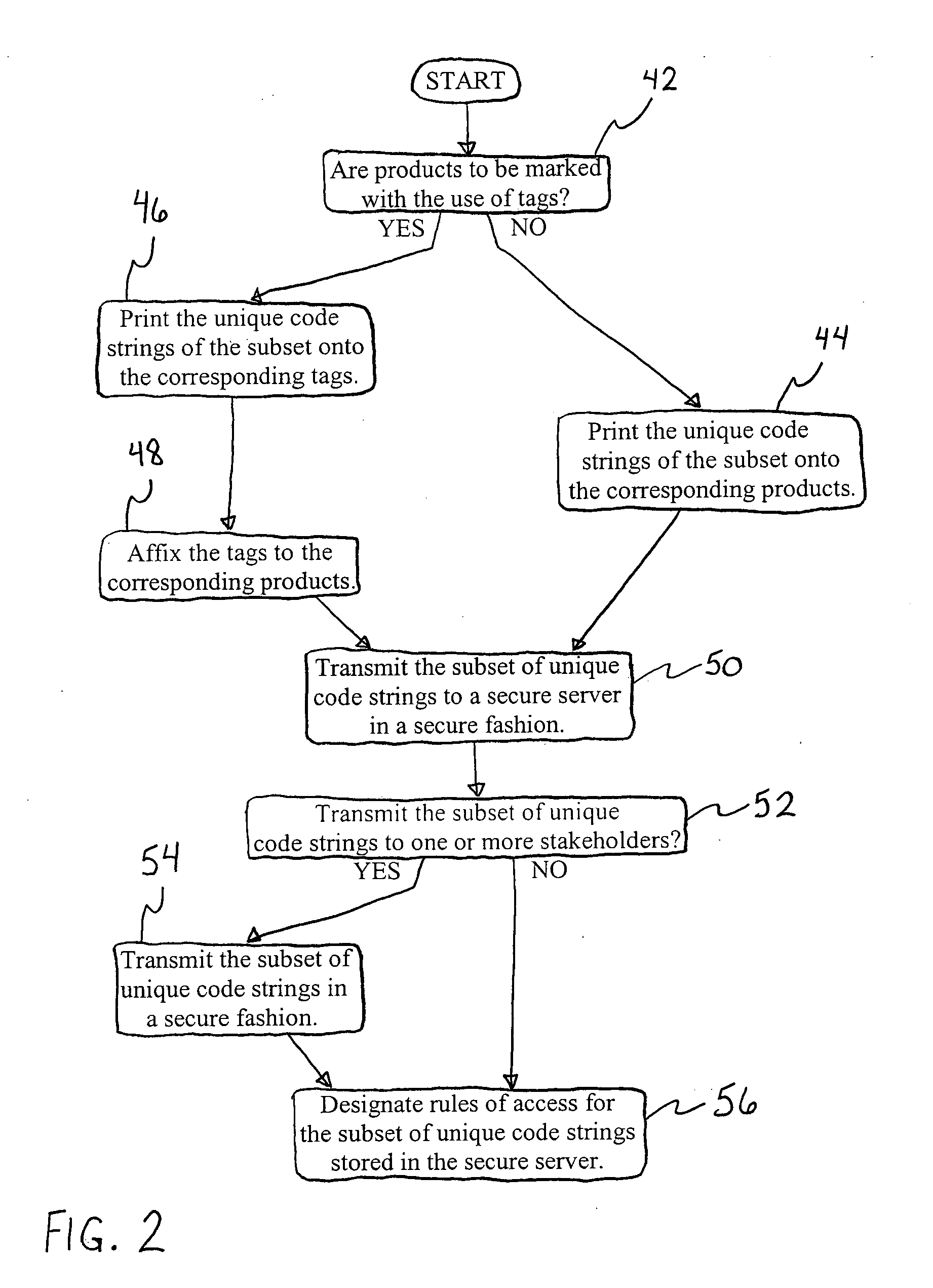 Authentication and tracking system