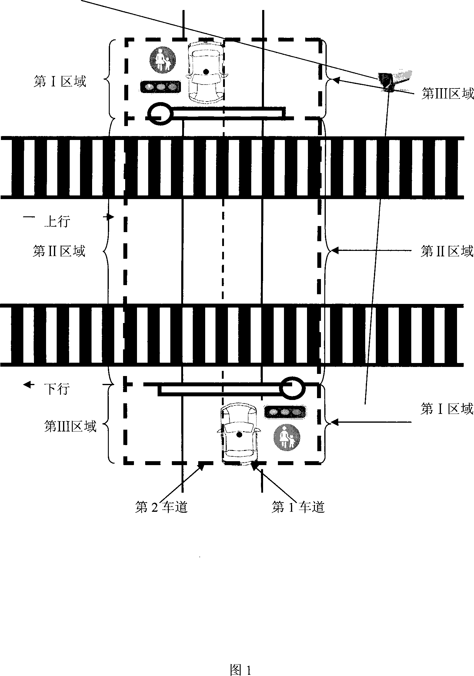 Intelligent video monitoring apparatus of railway crossing