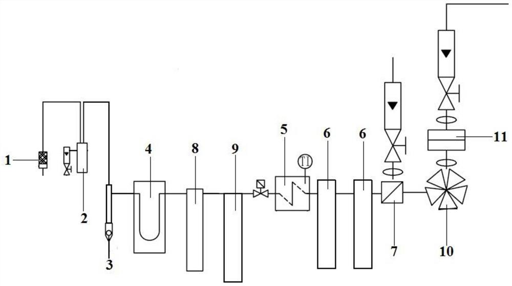 Mechanical magnetic oxygen meter pretreatment system for on-line detection of cracked gas oxygen content