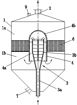 Multifunctional efficient contact reactor