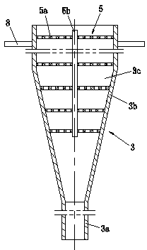 Multifunctional efficient contact reactor