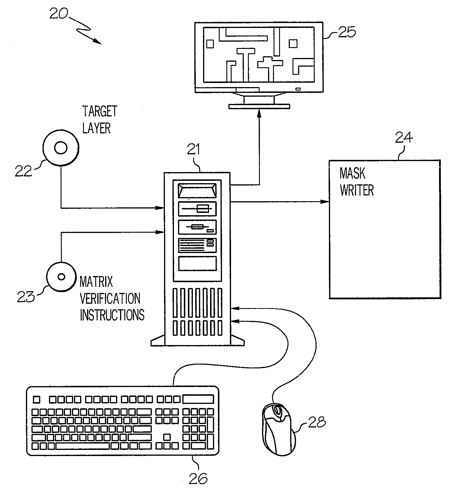 Method and System for Performing Optical Proximity Correction with Process Variations Considerations