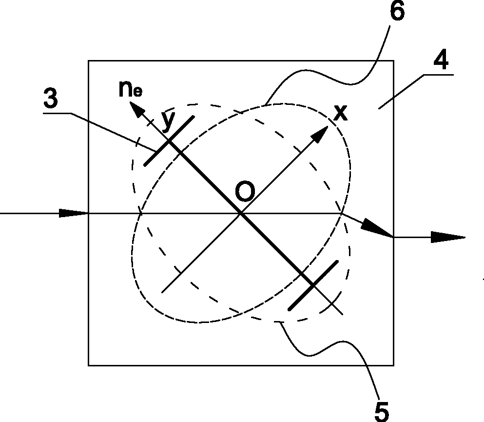 Metamaterial with electromagnetic wave divergence function