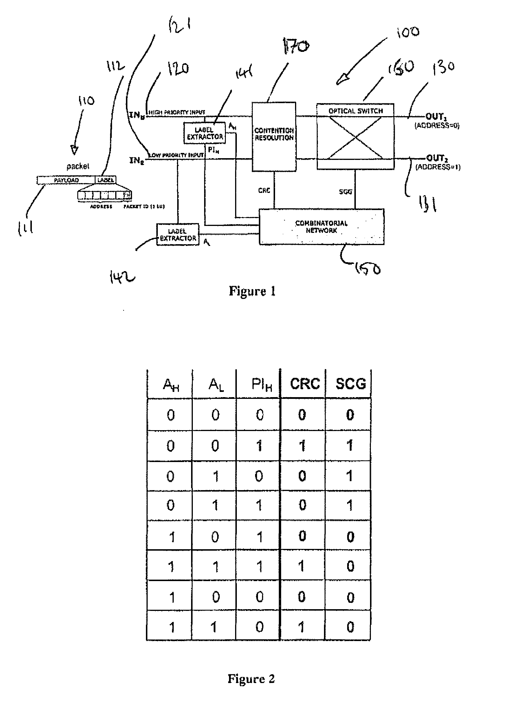 All optical processing circuit for conflict resolution and switch configuration in a 2x2 optical node