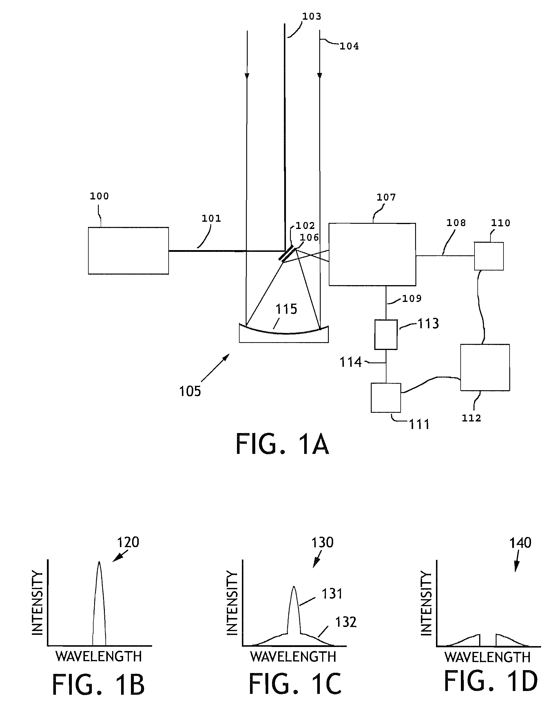 Lidar system for remote determination of calibrated, absolute aerosol backscatter coefficients