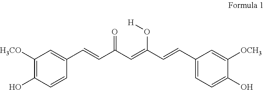 Self emulsifying drug delivery system for a curcuminoid based composition