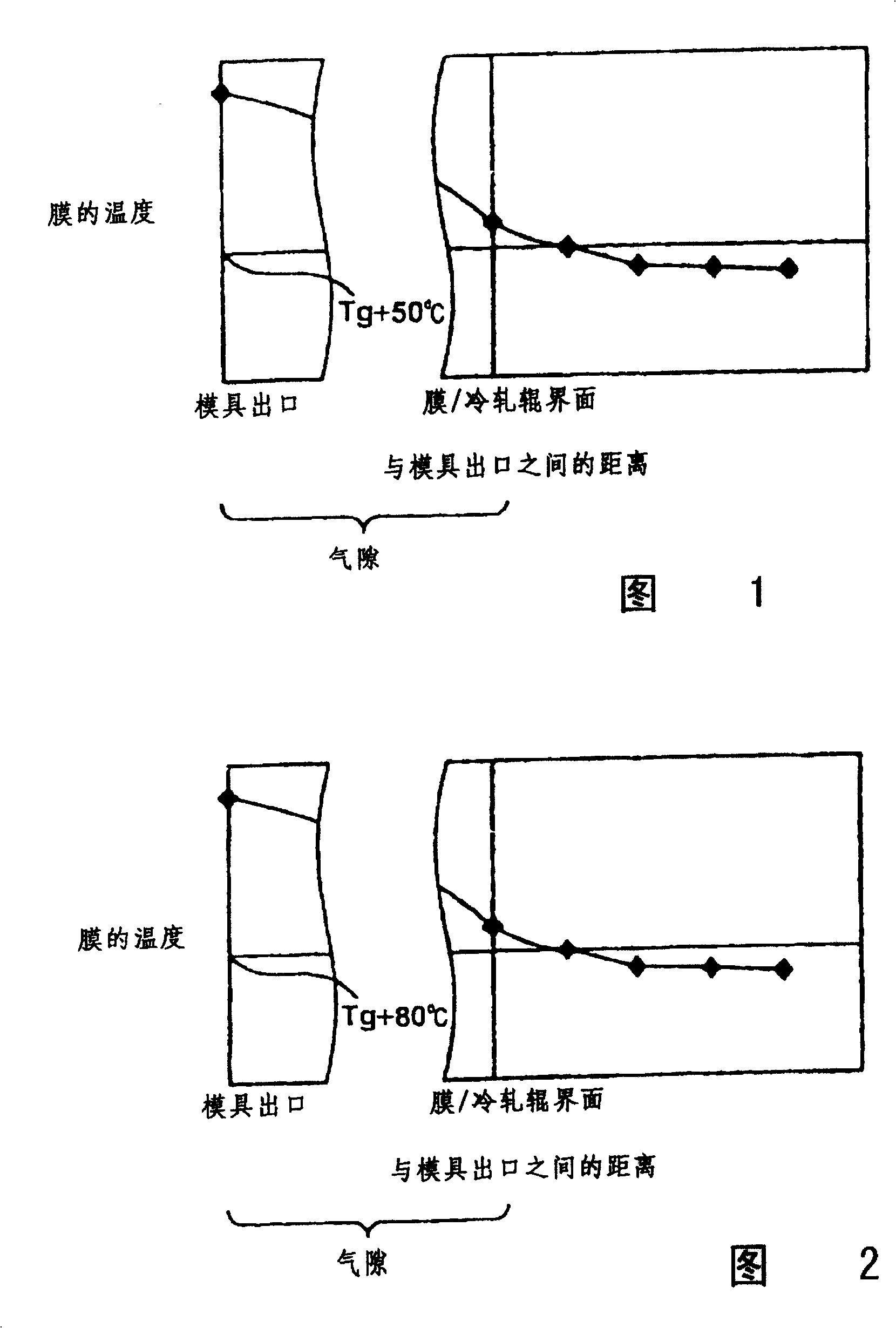 Optical film and tis producing method and polaroid lens