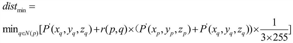 A recognition and counting method of wolfberry based on pointnet++ network