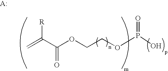 Surface treating agents for organic polymer bases of polymerizable aerobic (meth)acrylate systems