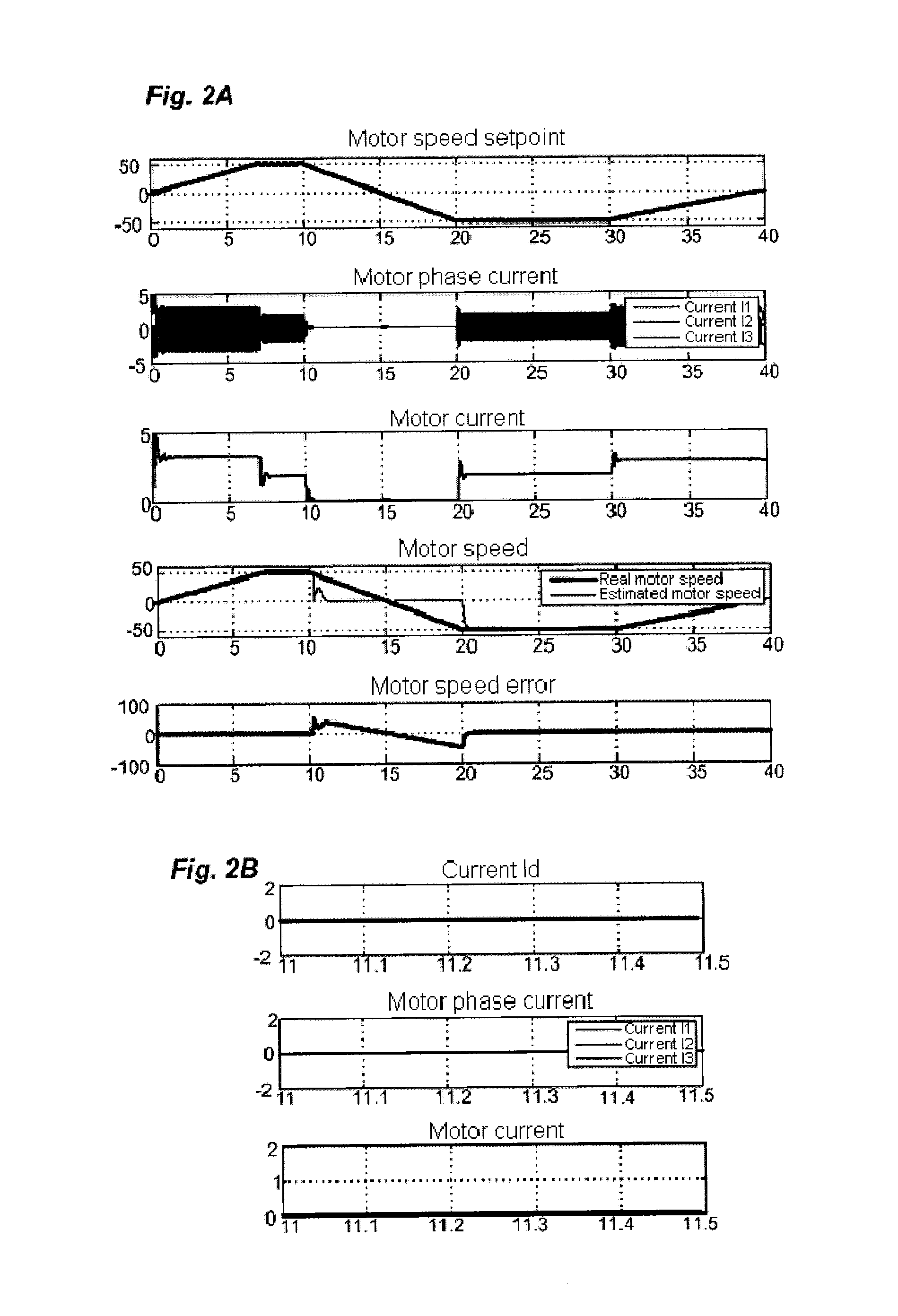 System for controlling a synchronous electric motor