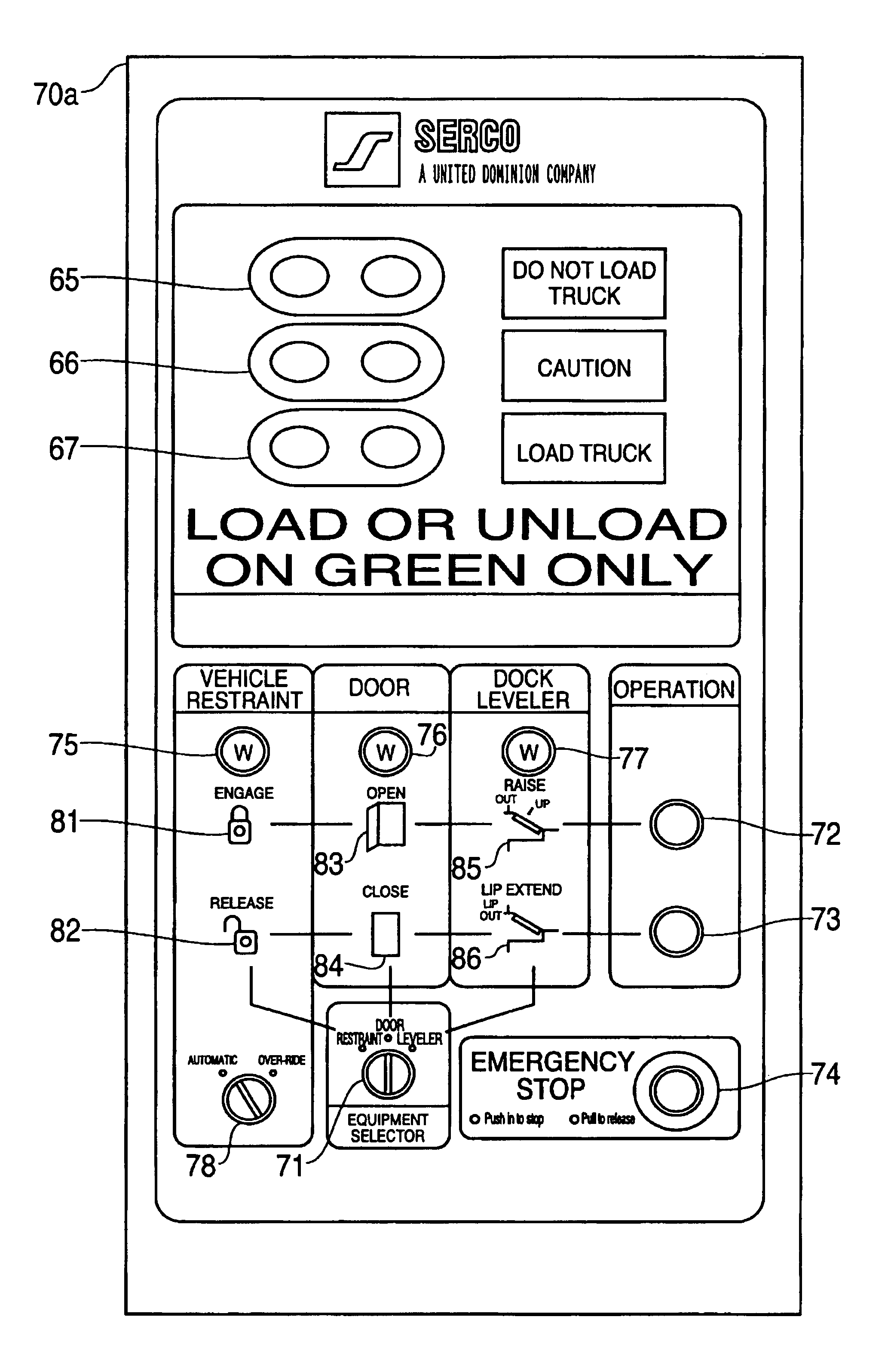 Master control panel for loading dock equipment