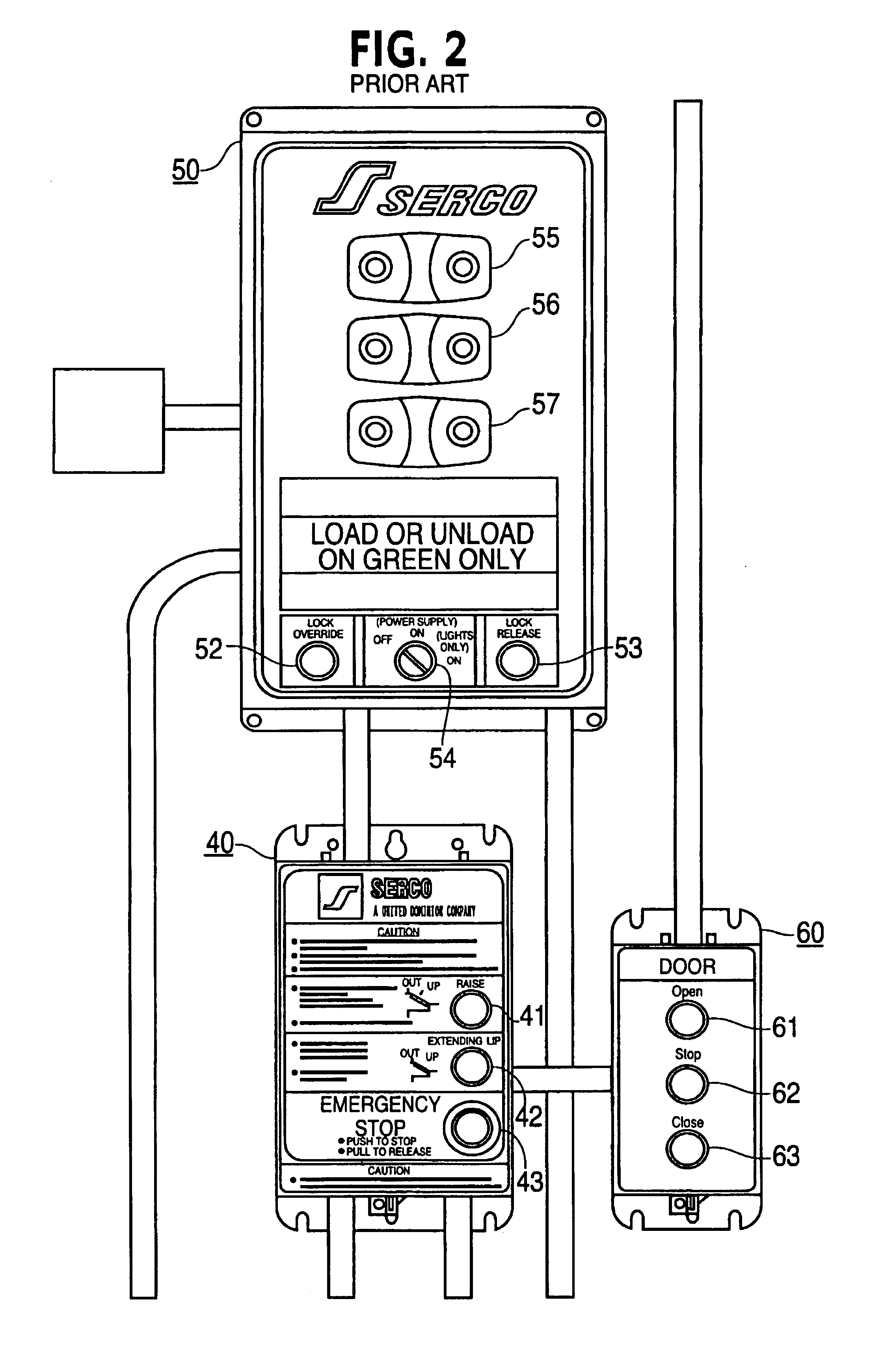 Master control panel for loading dock equipment