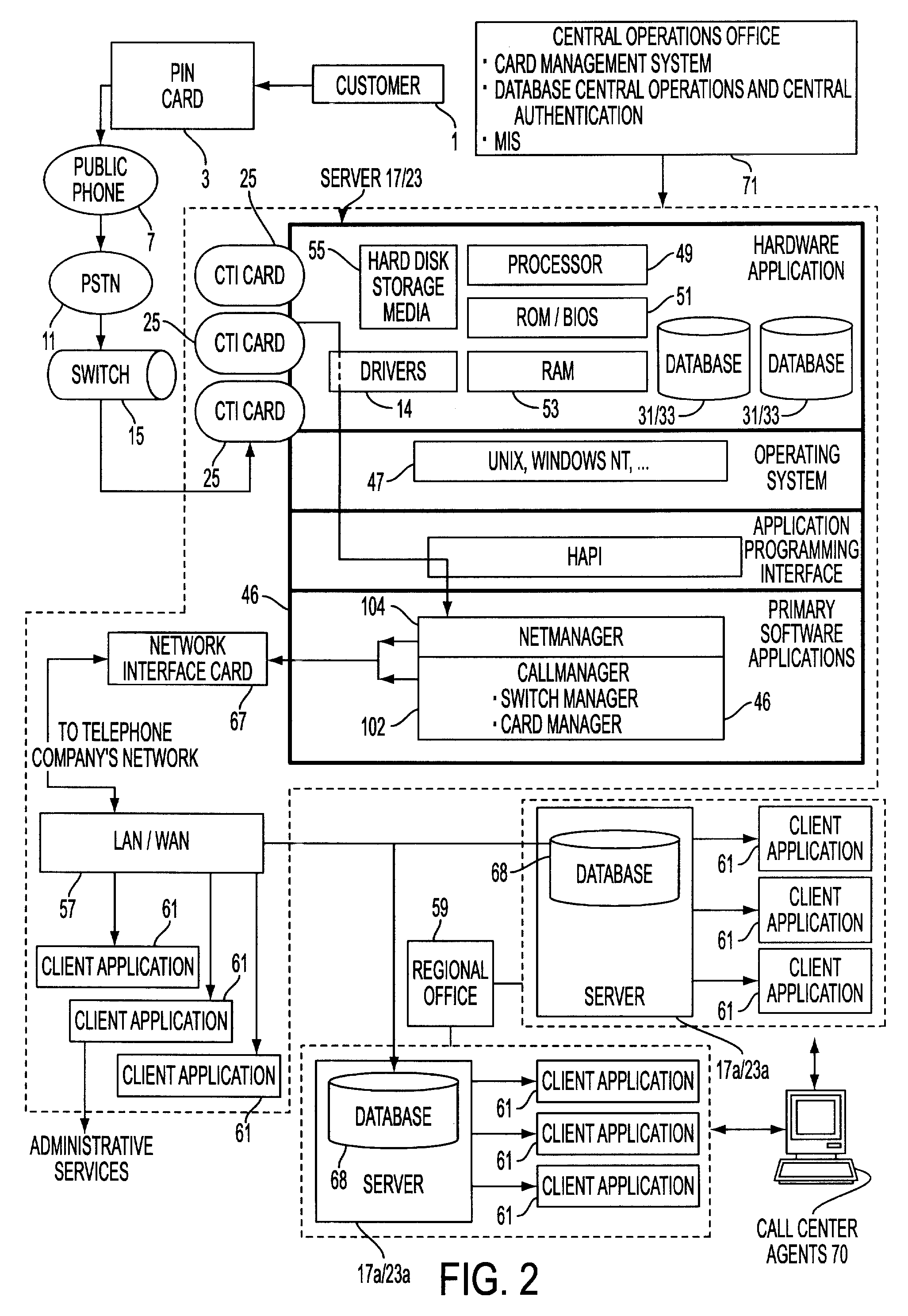 Enhanced communication platform and related communication method using the platform