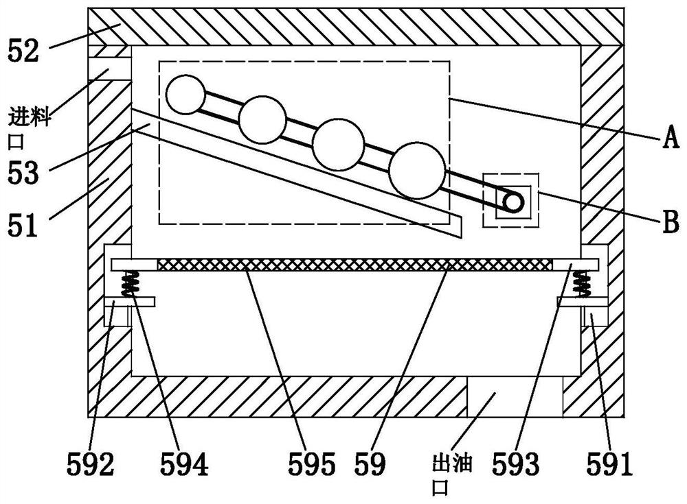 Lubricating oil preparation method