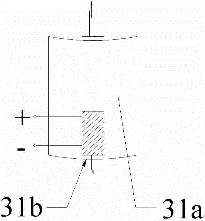 Photovoltaic and photo-thermal chemical combination solar energy comprehensive utilization device and system