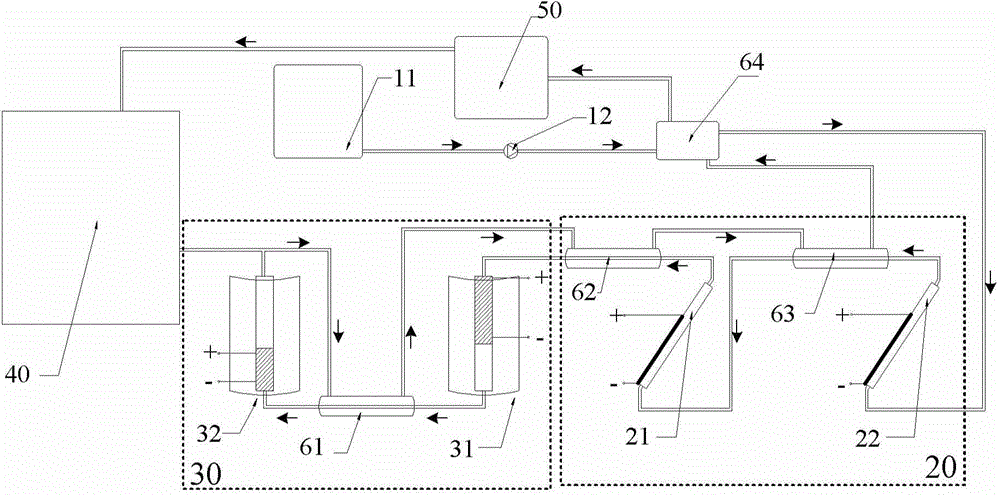 Photovoltaic and photo-thermal chemical combination solar energy comprehensive utilization device and system