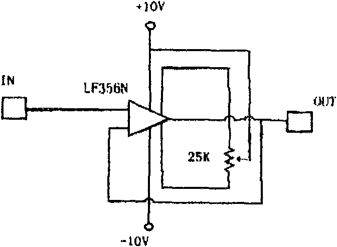 Method and device for measuring electric hysteresis loop and strain loop of ferroelectric material simultaneously