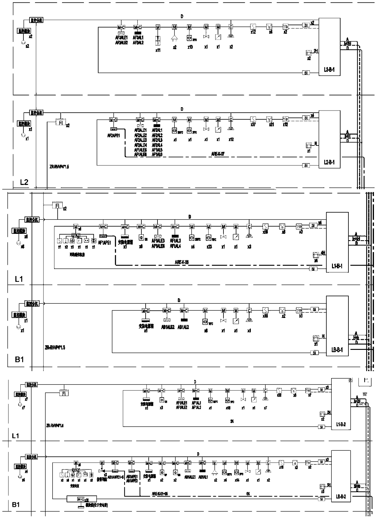 Automatic fire disaster alarm system based on big data