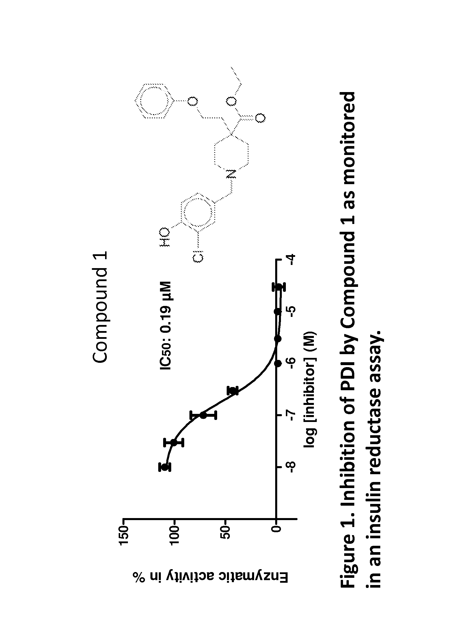 Compounds and compounds for use in methods for treating diseases or conditions mediated by protein disulfide isomerase