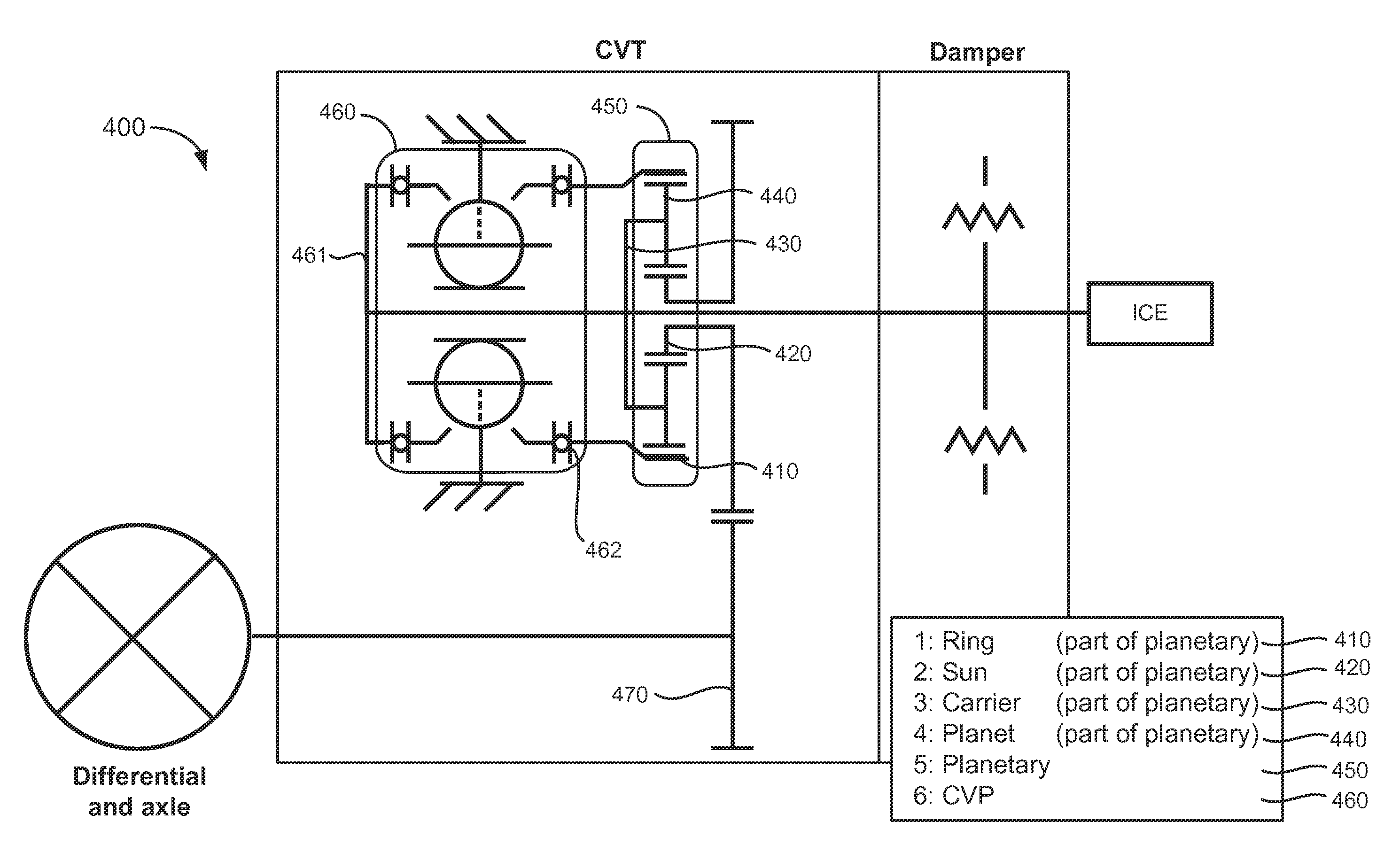 Ball type continuously variable transmission